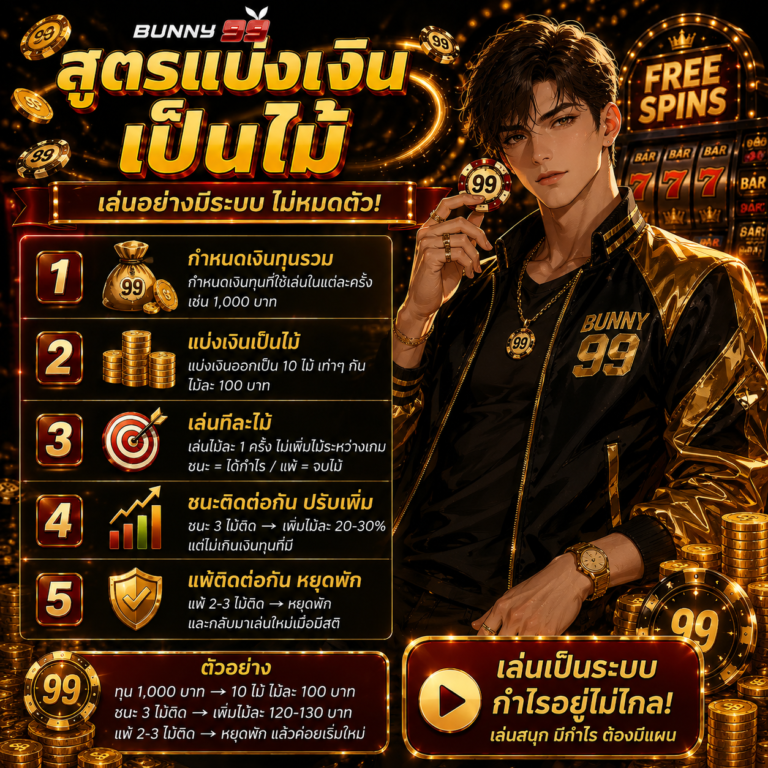 สูตรแบ่งเงินเป็นไม้